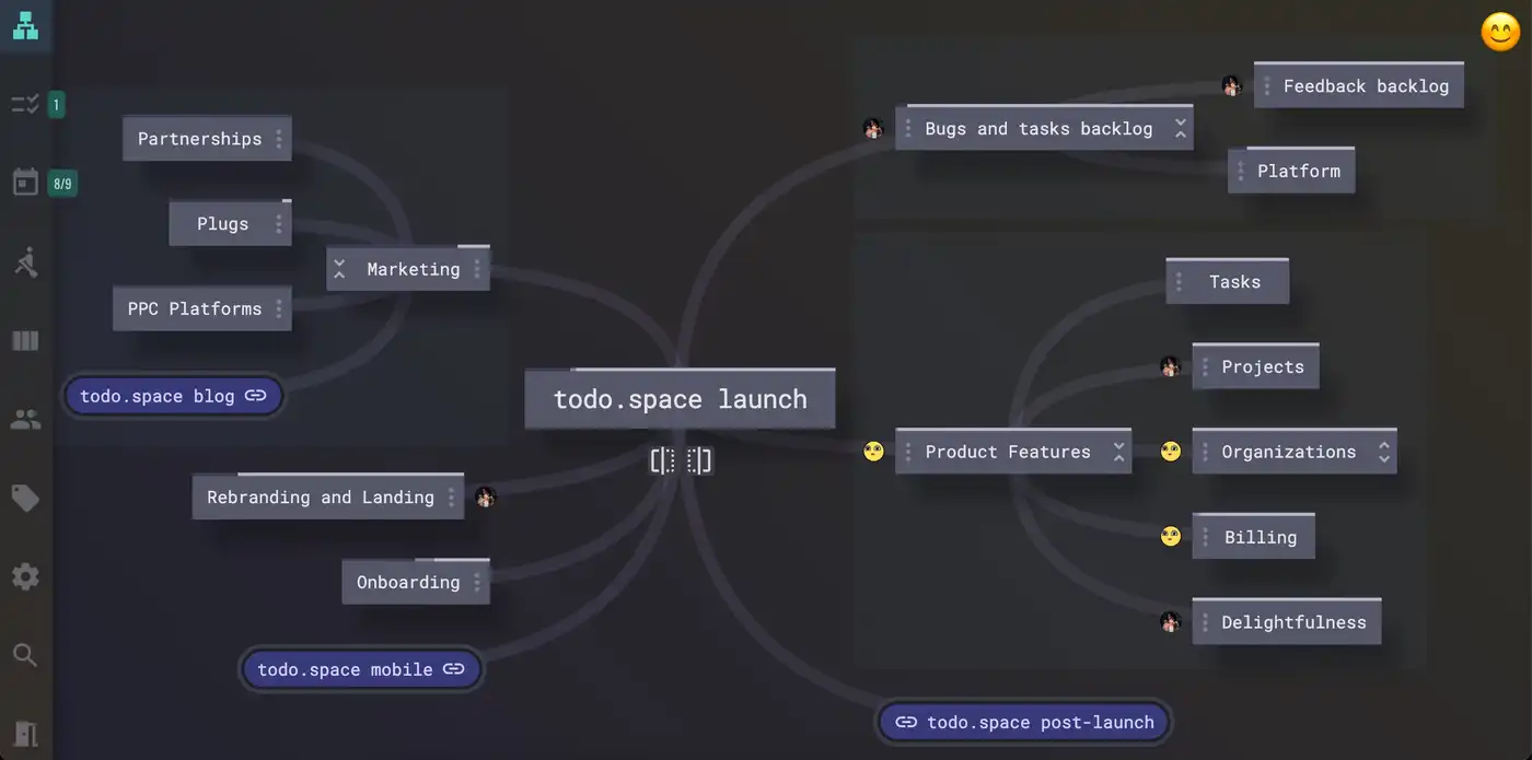 Project Management Meets Modern Art: Inside todo.space's Project Management Tool for Remote Teams